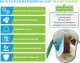 Eko House Przydomowa biologiczna oczyszczalnia ścieków 1-4 osób 2