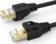 Unitek RJ45 Cat.7 SSTP 0,5 m (C1808HBK) 1