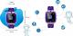 Smartwatch Calmean Child Watch Easy Różowy 5