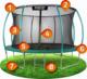 Trampolina ogrodowa Neo-Sport NS-12C181 z siatką wewnętrzną 12.5 FT 374 cm 7