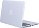 Laptop HP EliteBook 820 G4 2