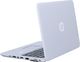 Laptop HP EliteBook 820 G4 4