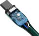Kabel USB Baseus USB-C - USB-C 1.5 m Zielony (CATXC-Q06) 9