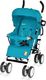 Wózek Bomiko Wózek Spacerowy Bomiko Model Xl - 05 Turkusowy 1
