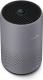 Oczyszczacz powietrza Philips AC 0830/10 1
