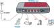 Router AVM FRITZ!Box 2170 6