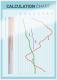 Leitz Folia do laminowania, 80mic, A4, 25 sztuk (7479-00-00) 2