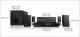 Kino domowe Philips HTB3520G/12 5