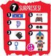 MGA L.O.L. Surprise Sweetheart supreme 1szt. Niebieska 7