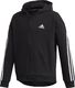 Adidas Bluza dziecięca ADIDAS 3-STRIPES FULL-ZIP HOODIE 140 1