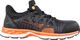 Puma Profesjonalne Buty Ochronne Robocze Puma Rush 2.0 Mid 633870 S1P SRC HRO 4
