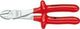 Knipex Szczypce tnące boczne o zwiększonym przełożeniu KNIPEX 74 07 200 1