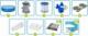 Bestway Basen stelażowy Steel Pro 366cm 7w1 (56681) 6