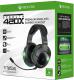 Słuchawki Turtle Beach Ear Force Stealth 420X (TBS-2470-02) 2