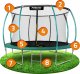 Trampolina ogrodowa Neo-Sport NS-14C181 z siatką wewnętrzną 14.5 FT 435 cm 6
