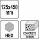 Yato Dłuto 125mm do betonu i asfaltu YT-47372 2