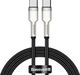 Kabel USB Baseus USB-C - USB-C 1 m Czarny (baseus_20210316144810) 1