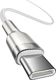 Kabel USB Baseus USB-C - USB-C 1 m Biały (baseus_20210316150659) 2