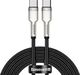 Kabel USB Baseus USB-C - USB-C 2 m Czarny (baseus_20210316145443) 1