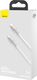 Kabel USB Baseus USB-C - USB-C 2 m Biały (baseus_20210316150928) 4