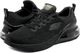 Skechers Buty męskie SKECHERS SKECH-AIR STRATUS (232056-BBK) 45 6