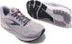 Brooks Buty damskie do biegania BROOKS ADRENALINE GTS 21 (1203291B675) 38.5 11