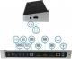 Stacja/replikator StarTech Triple Video Dock USB 3.0 (USB3DOCKH2DP) 2
