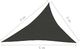 vidaXL VidaXL Żagiel przeciwsłoneczny, 160 g/m, antracytowy, 3x4x5 m, HDPE 5