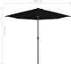vidaXL Półparasol balkonowy, aluminiowy słupek, czarny, 300x150x253 cm 7
