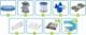 Bestway Basen rozporowy Fast Set 457cm 17w1 (57313) 6