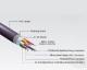 Kabel Furutech ADL HDMI - HDMI 1.2m fioletowy 2