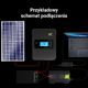 Green Cell Solarny kontroler / regulator ładowania MPPT 30A do systemów 12V/24V/36V/48V - PV 145V (VOC) 1