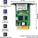 Qoltec Qoltec Moduł SNMP do zasilacza awaryjnego UPS 3