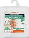 OCHRANIACZ NA MATERAC BOTANICA 60X120 1