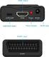 Adapter AV Techly Scart - HDMI czarny (IDATA SCART-HDMI3) 2