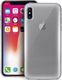 Puro PURO Plasma Cover - Etui iPhone Xs Max (przezroczysty) 1