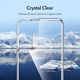 ESR Etui ESR Project Zero do Samsung Galaxy S21 Clear 10
