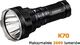 Latarka Acebeam Latarka Acebeam K70 1