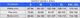 Joma Komplet dresowy JOMA DANUBIO 1000.08.407 1