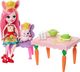Mattel Enchantimals zestaw FRH44 kuchnia z lalką Bree Bunny 4