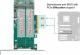 Kontroler Delock PCIe 4.0 x8 - 2x M.2 NVMe M-key (89045) 3