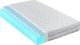 Materace z Gór Materac piankowy miękki masujący FLEXI ZONE LIGHT 160x200 1