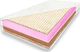 Materace z Gór Materac piankowy wysokoelastyczna pianka HR z lateksem i kokos 160x200 1