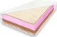 Materace z Gór Materac piankowy wysokoelastyczna pianka HR z lateksem i kokos 160x200 2