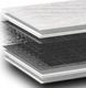 Materace z Gór Materac bonellowy Premium Twardy Pianka HR 120x200 1