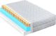 Materace z Gór Materac piankowy FLEXI DUO VISCO LATI z lateksem 6 cm i VISCO 6 cm 160X200 1