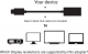 Adapter USB Club 3D USB-C - VGA Czarny  (CAC-1502) 5
