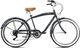 KS Cycling Rower Beach Cruiser Męski Retro 26 Niska Rama 1