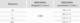 Mercator Medical Rękawice nitrylowe ideall NITRILE MOTO L 100 szt. () - RD30187004 4