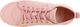 UGG UGG Aries Sunset 1099876-SSET - 36 8